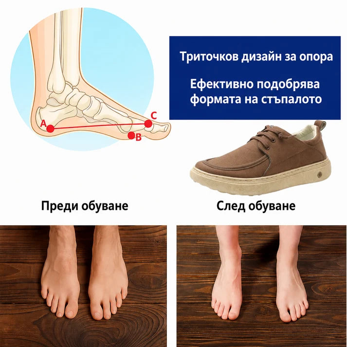 ⚡50% отстъпка – само за ограничено време! 👞Ръчна изработка в Италия от естествена кожа ✅ Подкрепа за свода – облекчаване на болката ✅ Омекотяване с абсорбиране на сътресенията, ергономичен дизайн, подходящи за продължително ходене.