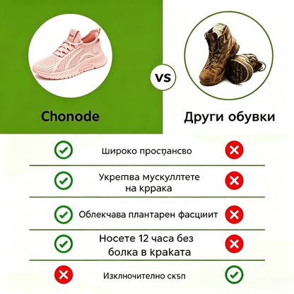 【⏰Последен ден, 50% отстъпка! Не пропускайте!】Ергономично проектирани ортопедични обувки с абсорбция на удари, ✅️Healthy ортопедични обувки, специално за европейски жени.