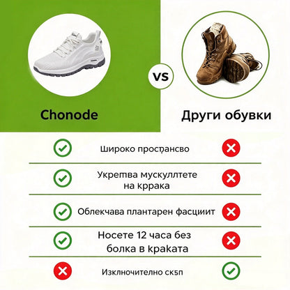 【⏰Последен ден, 50% отстъпка! Не пропускайте!】Ергономично проектирани ортопедични обувки с абсорбция на удари, ✅️Healthy ортопедични обувки, специално за европейски жени.