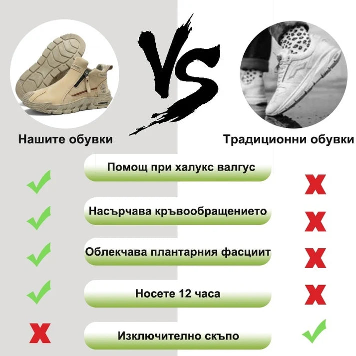 【⏰50% отстъпка днес! Не пропускайте!】Ергономично проектирани ортопедични обувки за ходене, абсорбиращи ударите✅️Здравословни ортопедични обувки, създадени специално за европейски мъже.