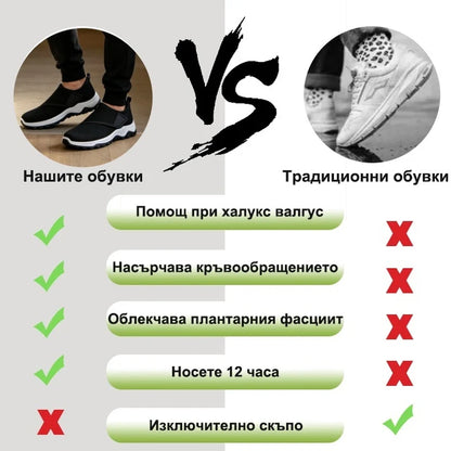 【⏰50% отстъпка днес! Не пропускайте!】Ергономично проектирани ортопедични обувки за ходене, абсорбиращи ударите✅️Здравословни ортопедични обувки, създадени специално за европейски мъже.
