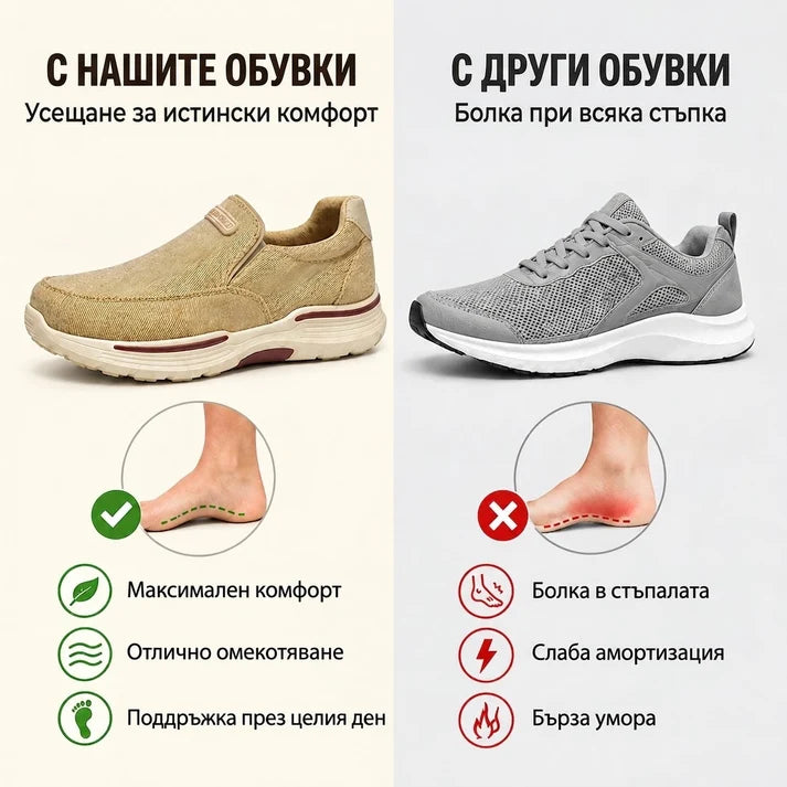 🔥 Само днес — 50% отстъпка за ограничено време! 👞 Висококачествени ортопедични обувки за мъже ✅ Поддръжка на свода на стъпалото: облекчаване на болките в стъпалата ✅ Ергономичен дизайн: намаляване на натоварването върху стъпалата, ходене без болка