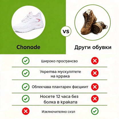 【⏰Последен ден, 70% отстъпка! Не пропускайте!】Ергономично проектирани ортопедични обувки с абсорбция на удари, ✅️Healthy ортопедични обувки, специално за европейски жени.